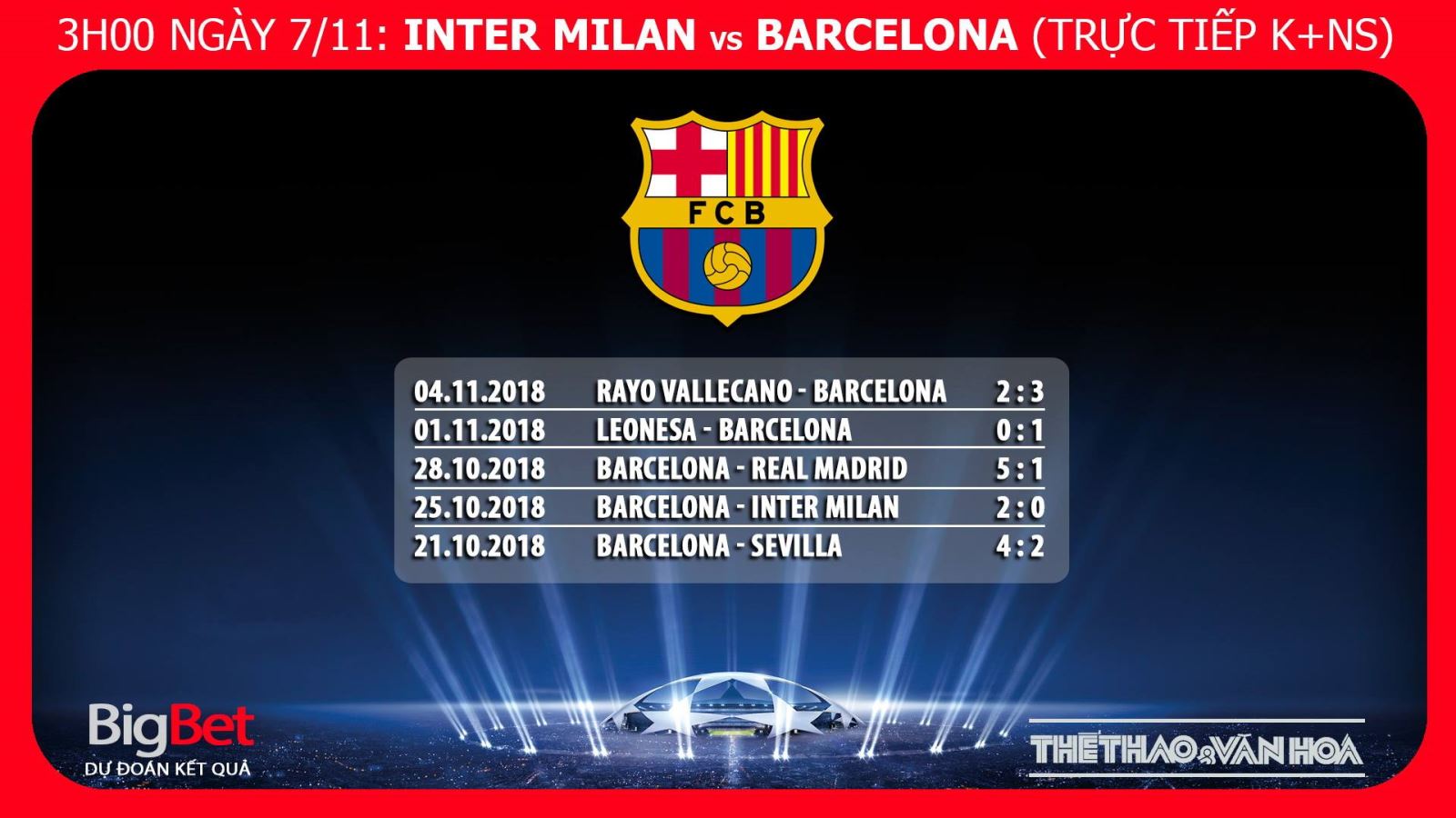 Nhận định bóng đá Inter Milan vs Barcelona (03h00 ngày 7/11), vòng bảng cúp C1. Nhận định và dự đoán bóng đá Inter vs Barca. 