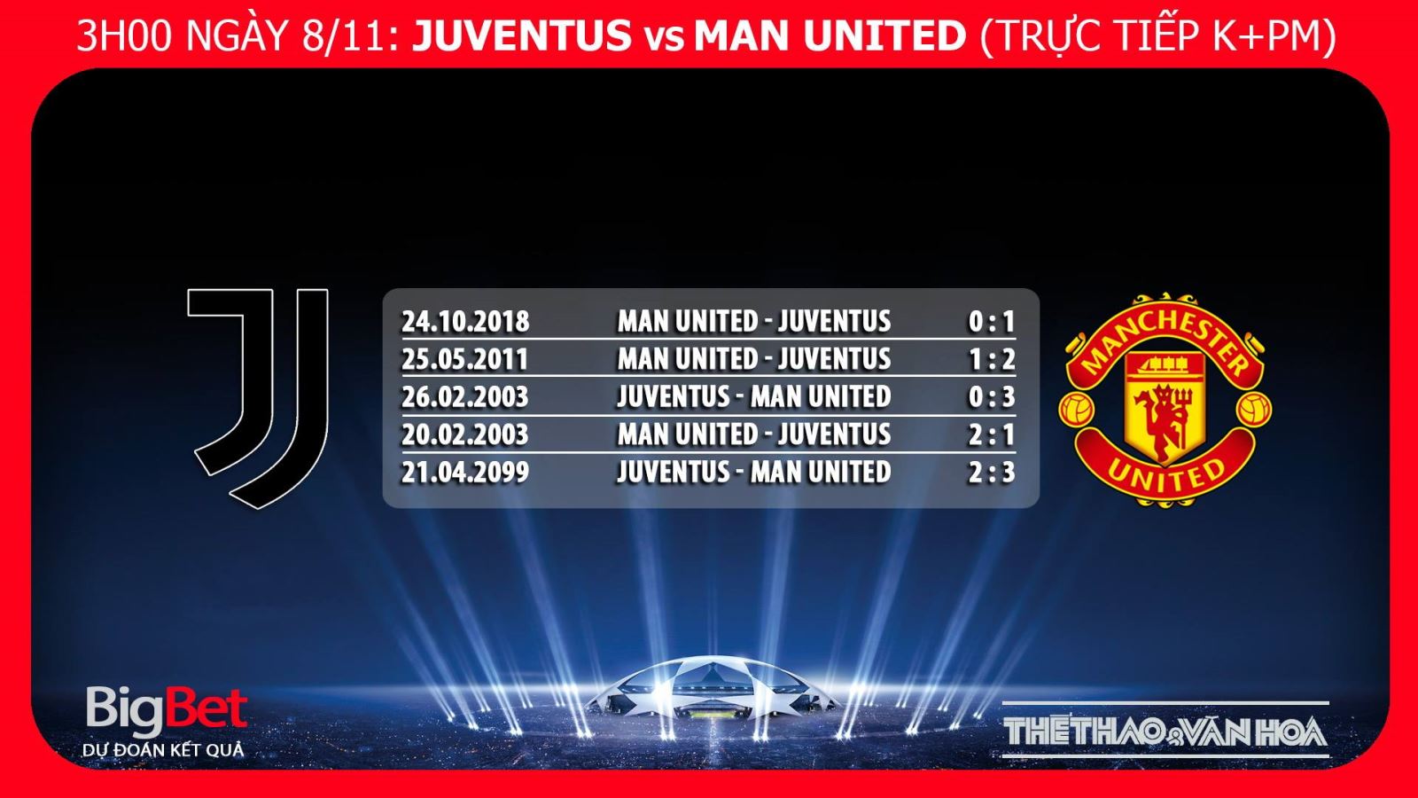 Nhận định bóng đá và nhận định Juventus vs M.U thuộc vòng bảng Cúp C1. Dự đoán bóng đá Juve vs MU tại Champions League.