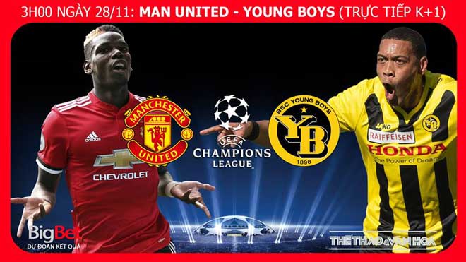 Nhận định bóng đá M.U vs Young Boys (03h00 ngày 28/11), vòng bảng Cúp C1
