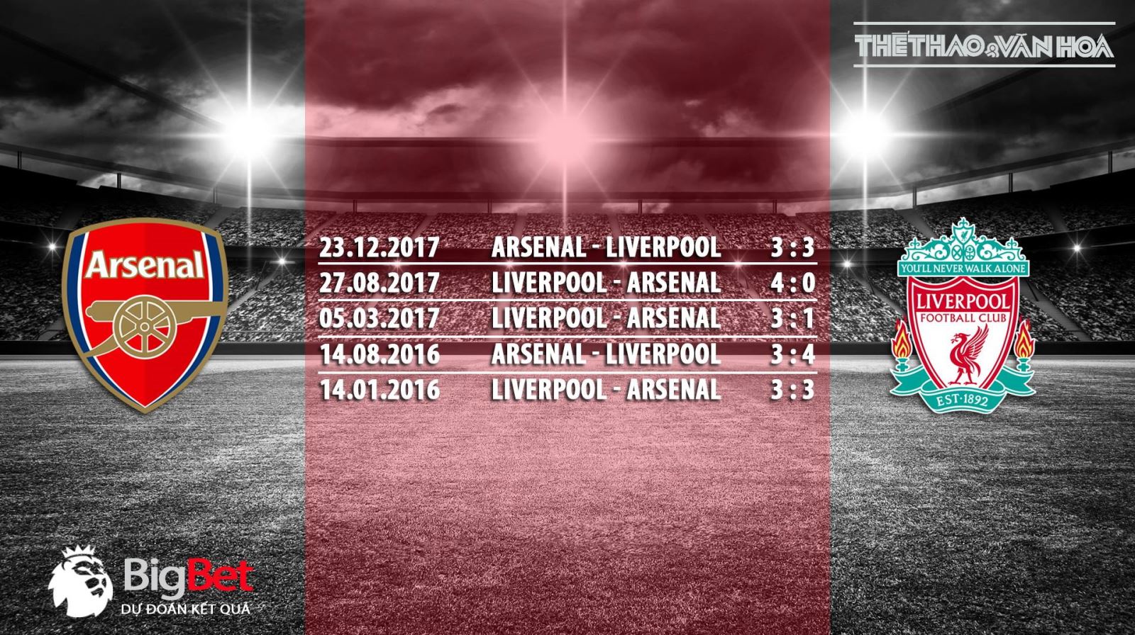 Nhận định bóng đá Arsenal vs Liverpool (00h30 ngày 04/11) thuộc vòng 11 giải bóng đá Ngoại hạng Anh. Nhận định và dự đoán Arsenal vs Liverpool. 