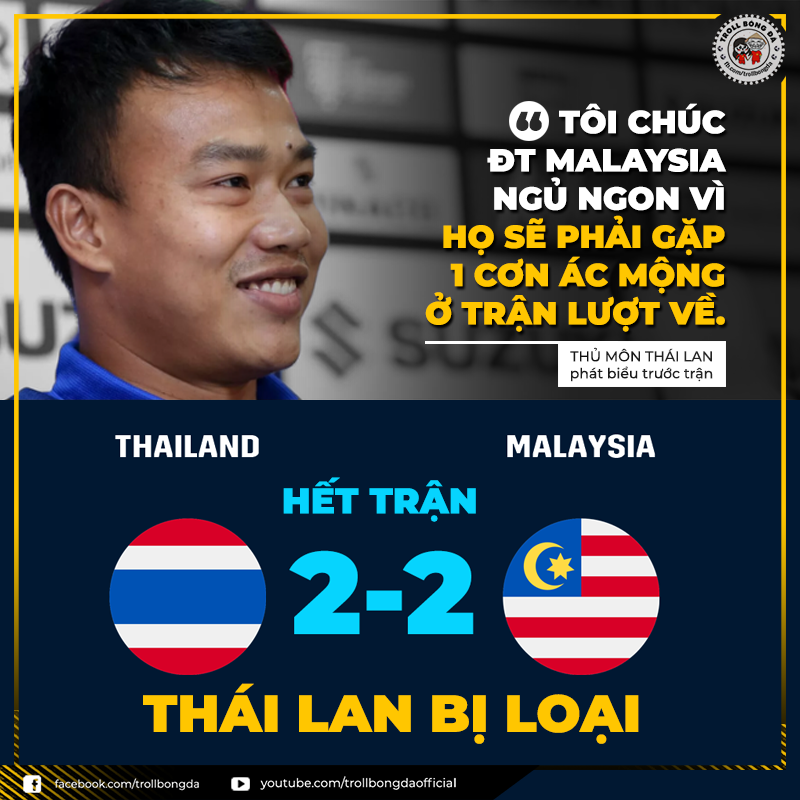 Thủ môn Thái Lan bị 'ném đá' không thương tiếc vì phát biểu Malaysia sẽ gặp ác mộng