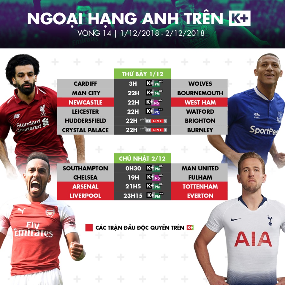 Xem trực tiếp bóng đá Man City vs Bournemouth, trực tiếp bóng đá Man City vs Bournemouth, Man City vs Bournemouth, Man City, Bournemouth, Link xem bóng đá, xem bóng đá, link xem trực tiếp, xem trực tiếp, link xem bóng đá trực tuyến, xem bóng đá trực tuyến