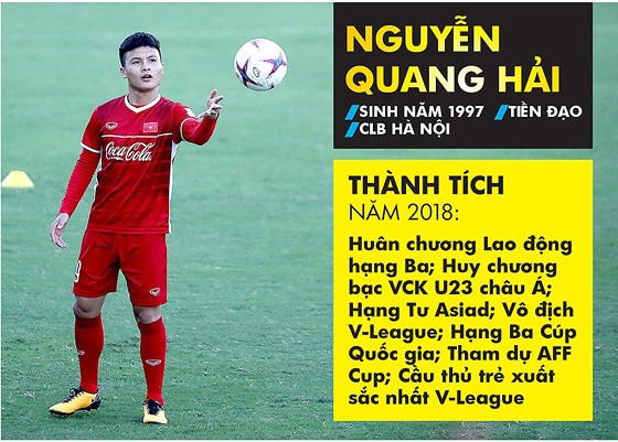 Quang Hải, QBV, Gala Trao giải Quả bóng vàng 2018, Quả bóng vàng, Quả bóng vàng Việt Nam, Nguyễn Quang Hải, Tuyết Dung, Công Phượng, Văn Toàn, Xuân Trường, Quả bóng vàng 2018