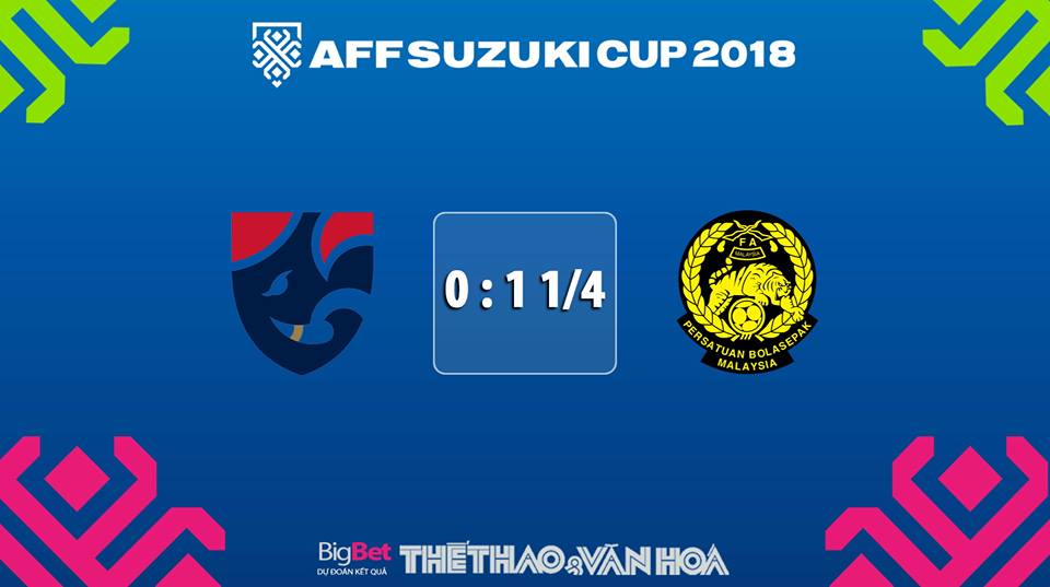 AFF Cup, AFF Cup 2018, Lịch thi đấu AFF Cup, lịch thi đấu aff cup 2018, lịch aff cup 2018, lịch thi đấu bóng đá, lịch thi đấu bóng đá hôm nay, lịch thi đấu AFF Suzuki Cup 2018