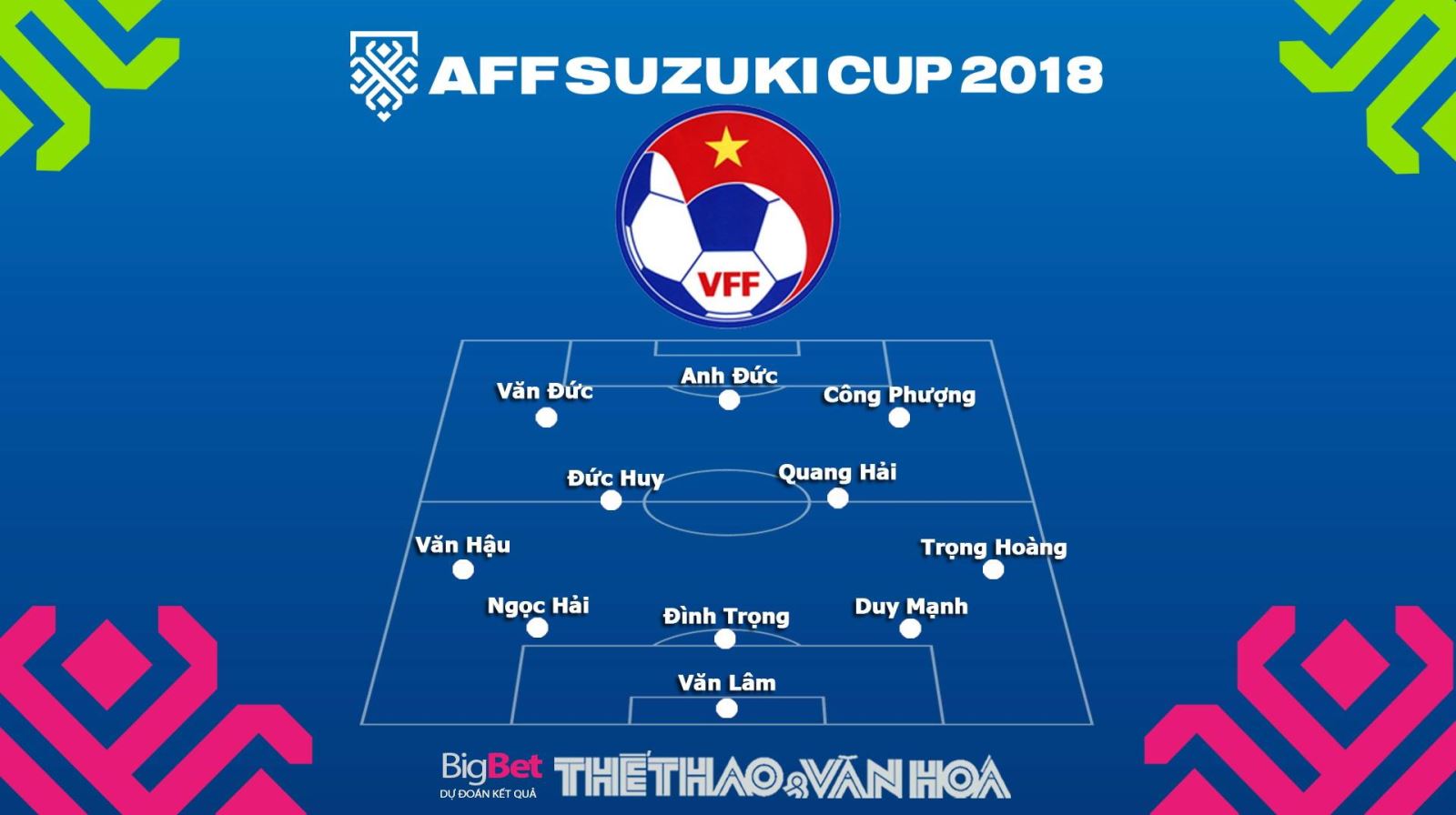 AFF Cup, AFF Cup 2018, Lịch thi đấu AFF Cup, lịch thi đấu aff cup 2018, lịch aff cup 2018, lịch thi đấu bóng đá, lịch thi đấu bóng đá hôm nay, lịch thi đấu AFF Suzuki Cup 2018