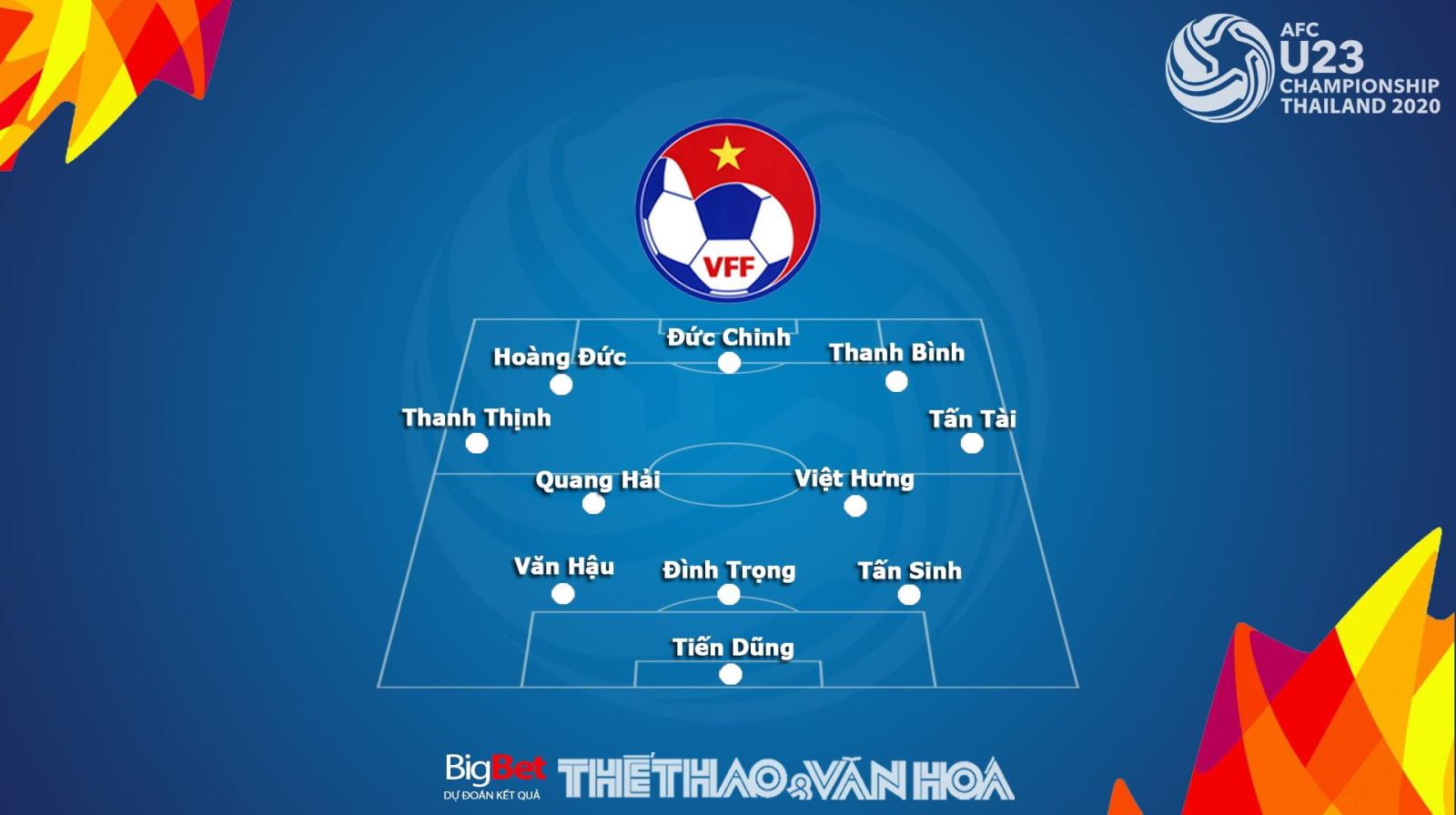kèo bóng đá, kèo U23 Việt Nam, kèo Việt Nam, nhận định bóng đá U23 Việt Nam vs Thái Lan, Viet Nam vs Thai Lan, U23 Việt Nam, dự đoán bóng đá, VTC3, VTV6, truc tiep bong da, VTV5