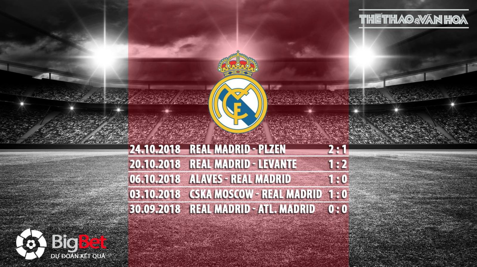 Barca, Real, Barcelona, Real Madrid, Barca vs Real, Real vs Barca, Barcelona vs Real Madrid, Real Madrid vs Barcelona