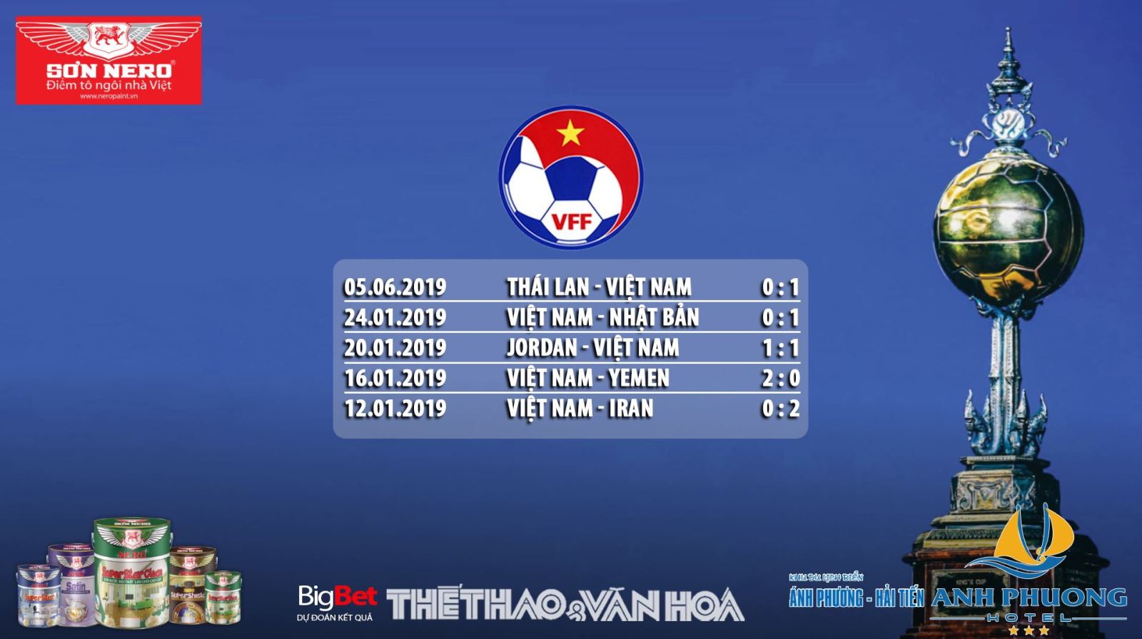 lich thi dau King Cup 2019, nhận định bóng đá Việt Nam vs Curacao, xem truc tiep bong da, trực tiếp bóng đá, Việt Nam vs Curacao, Việt Nam đấu với Curacao, VTC1, VTV5, VTV6, VTC3