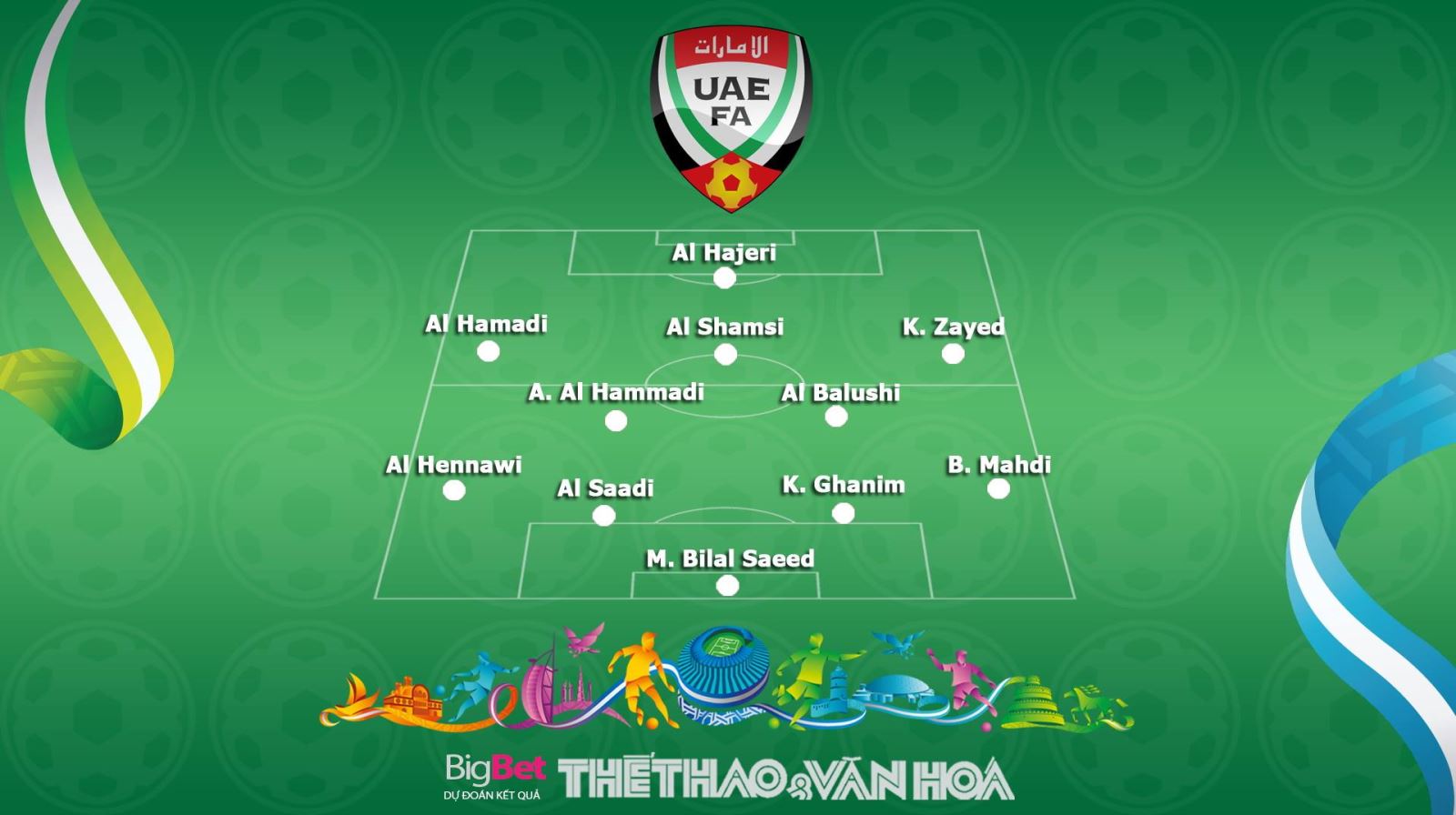 UAE vs Australia , UAE vs Úc , UAE vs Australia , UAE và Australia , UAE với Australia , UAE đấu với Australia , UAE gặp Australia , UAE vs Úc , UAE và Australia , UAE, Úc, UAE, UAE, Úc 