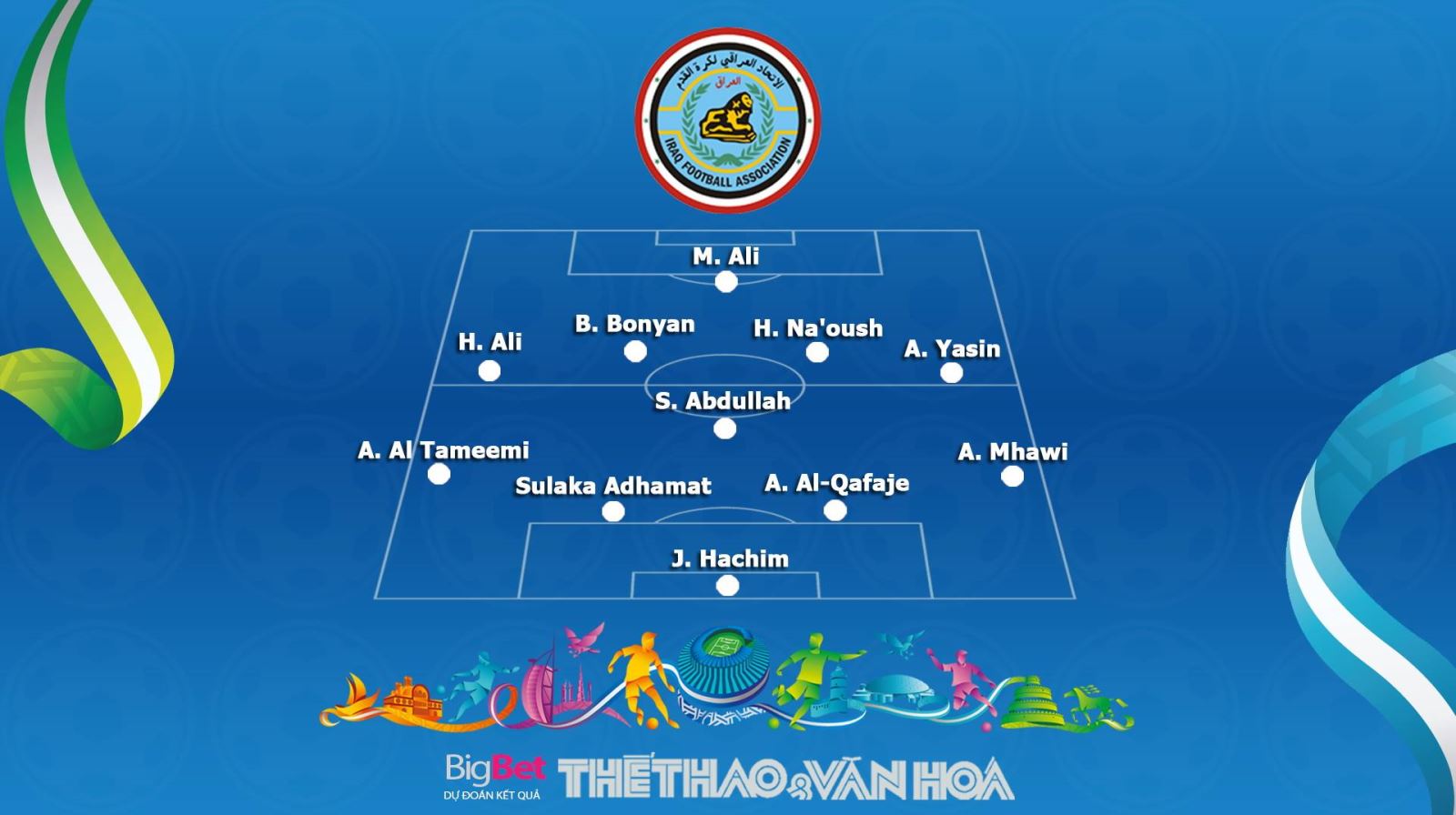 VTV6. Trực tiếp bóng đá. Kèo Qatar vs Iraq. Soi kèo Qatar vs Iraq. Kèo bóng đá. Nhận định Qatar vs Iraq. Dự đoán bóng đá Asian Cup 2019.