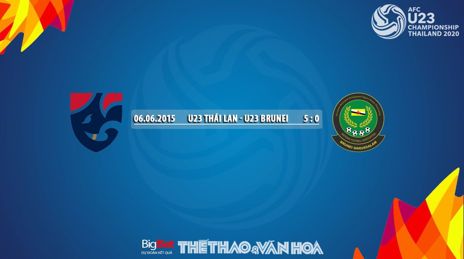 Kèo U23 Thái Lan vs U23 Brunei, kèo U23 Brunei vs Thái Lan, soi kèo U23 Thái Lan, soi kèo U23 Brunei, kèo bóng đá, nhận định, dự đoán bóng đá.