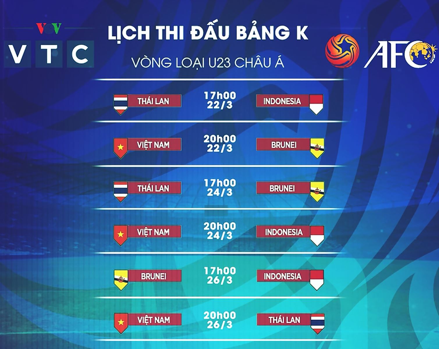 u23 thái lan, u23 brunei, u23 indonesia, lịch thi đấu vòng loại U23 châu Á, lich thi dau U23 chau A, U23 Việt Nam, kết quả bóng đá U23 Việt Nam, truc tiep bong da, xem U23 châu Á, VTC3, VTV5, VTC1, VTV6, VOV