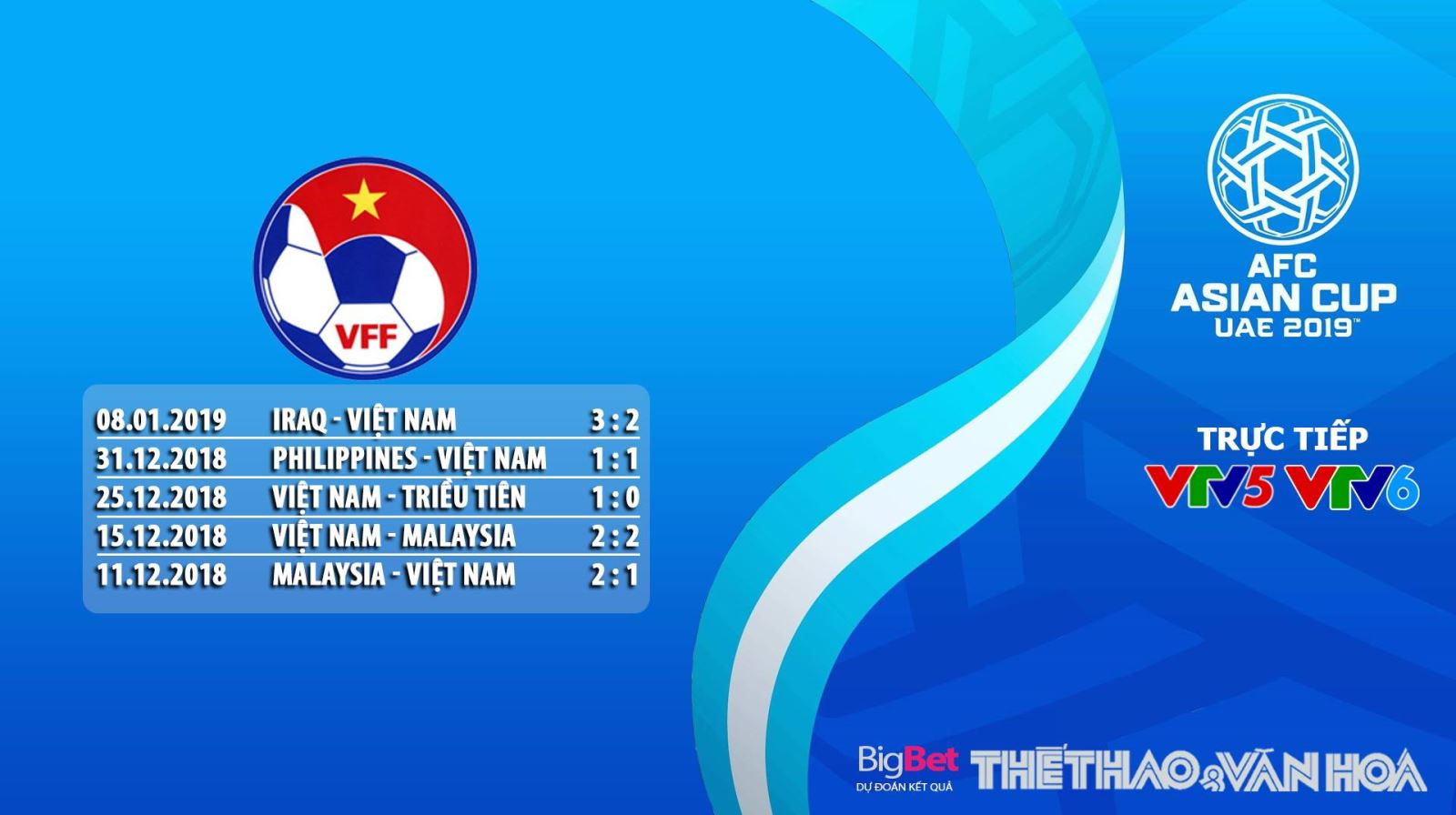 VTV6, VTV5, Trực tiếp bóng đá, Truc tiep bong da VTV6, Nhận định bóng đá Việt Nam vs Iran, kèo Việt Nam vs Iran, dự đoán bóng đá Việt Nam vs Iran, trực tiếp Việt Nam vs Iran, xem bong da