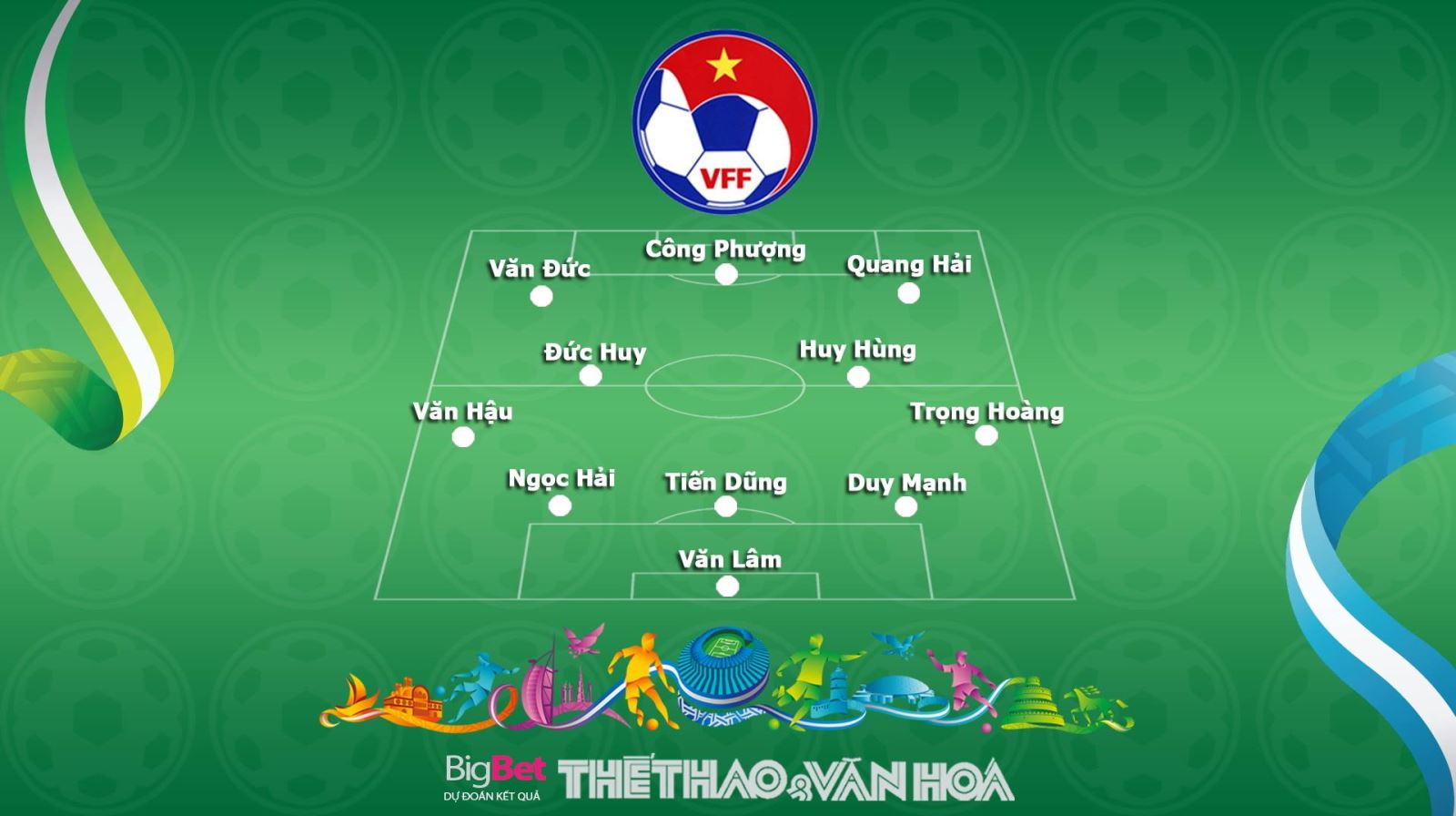 Việt Nam vs Nhật Bản, Vietnam vs Nhật Bản, Viet Nam vs Nhật Bản, Việt Nam và Nhật Bản, Việt Nam với Nhật Bản, Việt Nam đấu với Nhật Bản, Việt Nam gặp Nhật Bản, VN vs Nhật Bản, VN và Nhật Bản, Việt Nam, VN, Vietnam, Viet Nam, Nhật Bản, 