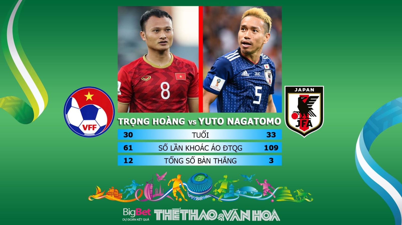 Lich thi dau Asian Cup 2019, lich thi dau Asian Cup 2019 24h, lịch thi đấu Asian Cup 2019, lịch thi đấu Asian Cup 2019 24h, lich thi dau bong da, lịch thi đấu bóng đá, lịch thi đấu bóng đá hôm nay, lich thi dau Asian Cup 2019 hom nay, lich thi dau Asian 2019, lich thi dau Asiad 2019, ltd asian cup 2019