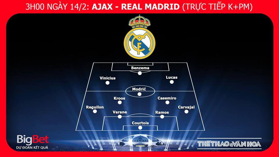kèo Ajax vs Real Madrid, kèo Ajax, nhận định bóng đá Ajax vs Real Madrid, dự đoán bóng đá Ajax Real Madrid, truc tiep bong da, truc tiep C1, cup C1 trực tiếp bóng đá, trực tiếp Ajax, trực tiếp bóng đá K+, Real Madrid