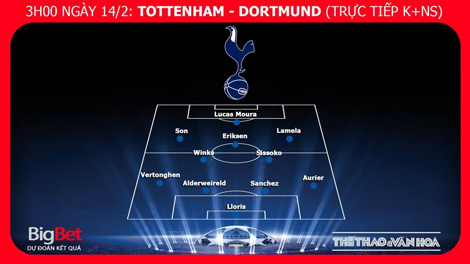 kèo Tottenham vs Dortmund, kèo Tottenham, nhận định bóng đá Tottenham vs Dortmund, dự đoán bóng đá Tottenham Dortmund, truc tiep bong da, truc tiep C1, cup C1 trực tiếp bóng đá, trực tiếp Tottenham, trực tiếp bóng đá K+, Dortmund