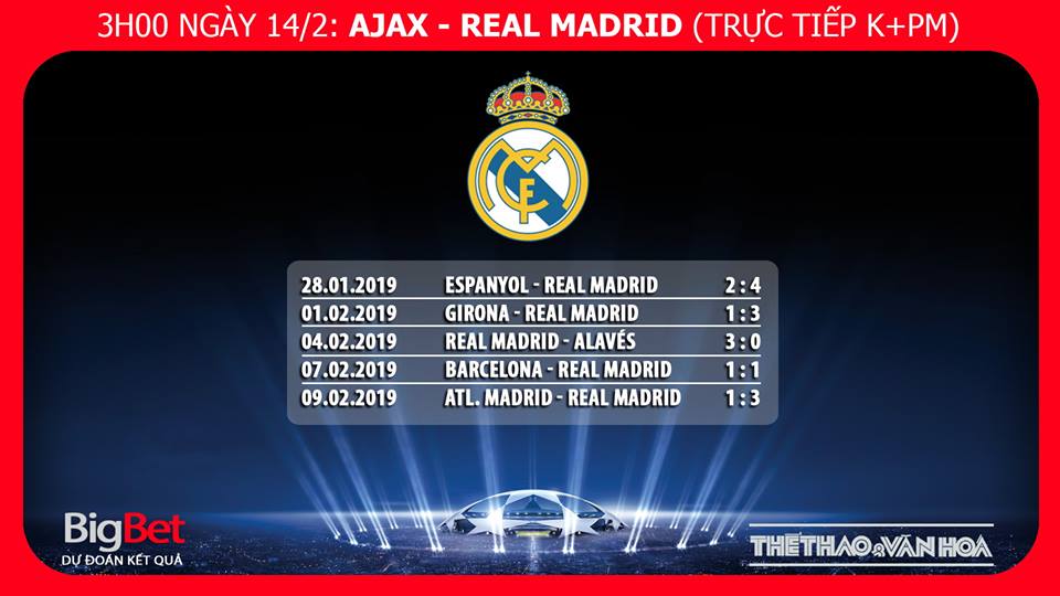 kèo Ajax vs Real Madrid, kèo Ajax, nhận định bóng đá Ajax vs Real Madrid, dự đoán bóng đá Ajax Real Madrid, truc tiep bong da, truc tiep C1, cup C1 trực tiếp bóng đá, trực tiếp Ajax, trực tiếp bóng đá K+, Real Madrid