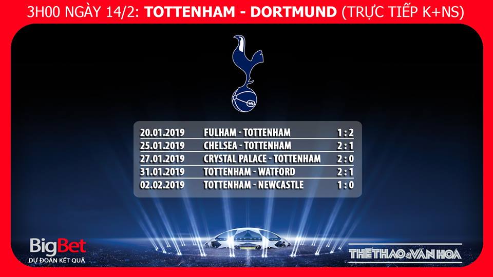 kèo Tottenham vs Dortmund, kèo Tottenham, soi kèo Tottenham vs Dortmund, dự đoán bóng đá Tottenham Dortmund, truc tiep bong da, truc tiep C1, cup C1 trực tiếp bóng đá, trực tiếp Tottenham, trực tiếp bóng đá K+, Dortmund