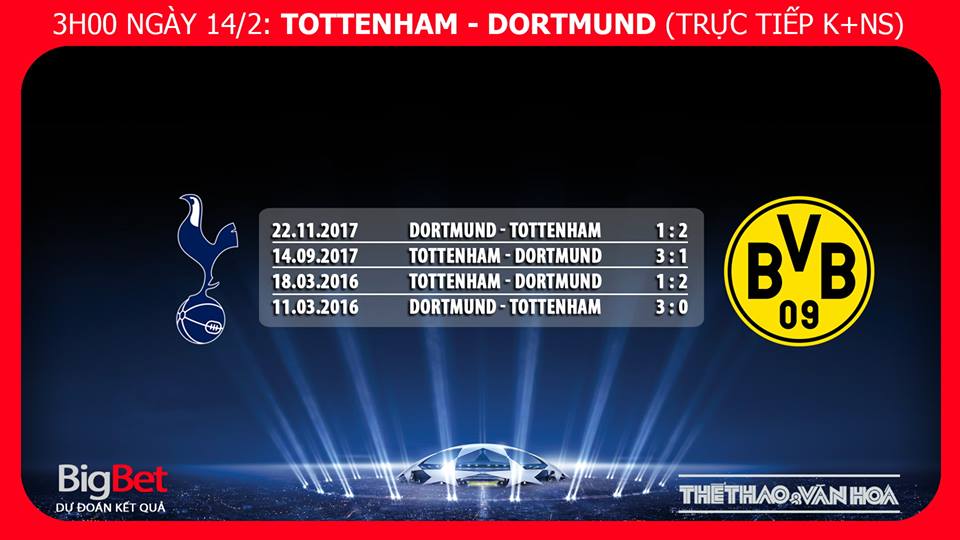 kèo Tottenham vs Dortmund, kèo Tottenham, nhận định bóng đá Tottenham vs Dortmund, dự đoán bóng đá Tottenham Dortmund, truc tiep bong da, truc tiep C1, cup C1 trực tiếp bóng đá, trực tiếp Tottenham, trực tiếp bóng đá K+, Dortmund