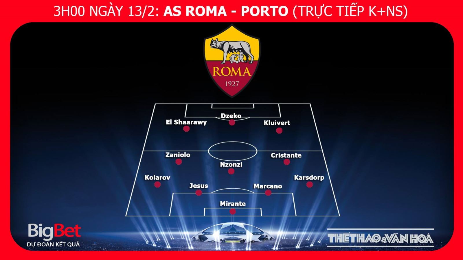 trực tiếp bóng đá, kèo Roma vs Porto, soi kèo roma vs porto, kèo bóng đá, roma vs porto, nhận định roma đấu với porto, dự đoán bóng đá, truc tiep roma vs porto, xem trực tiếp as roma ở đâu, champions league, xem trực tiếp champions league