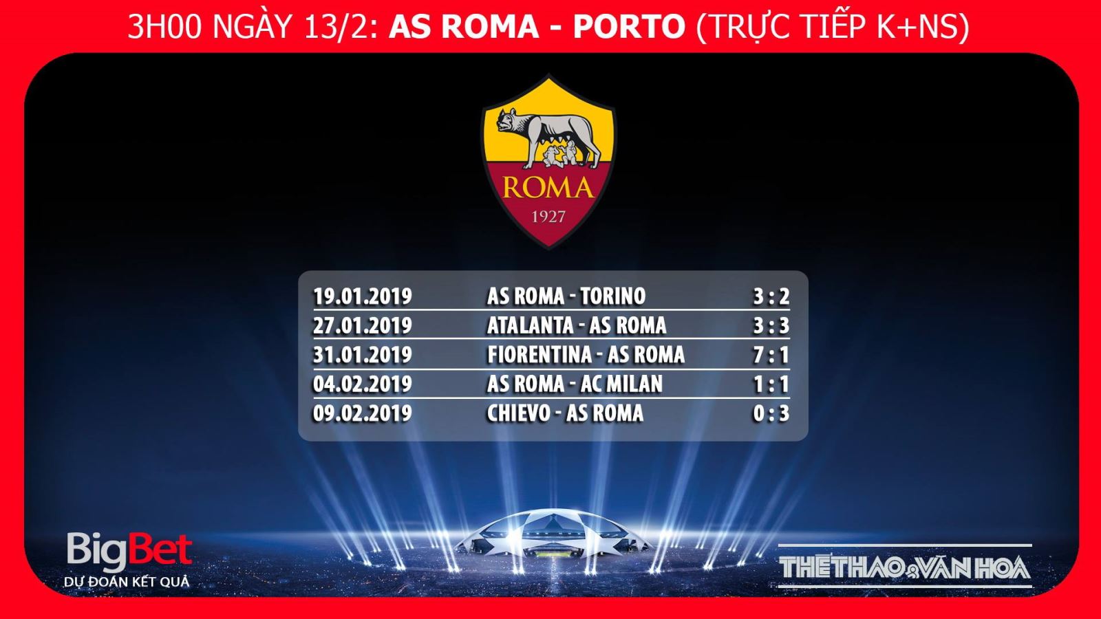 trực tiếp bóng đá, kèo Roma vs Porto, nhận định bóng đá roma vs porto, kèo bóng đá, roma vs porto, nhận định roma đấu với porto, dự đoán bóng đá, truc tiep roma vs porto, xem trực tiếp as roma ở đâu, champions league, xem trực tiếp champions league