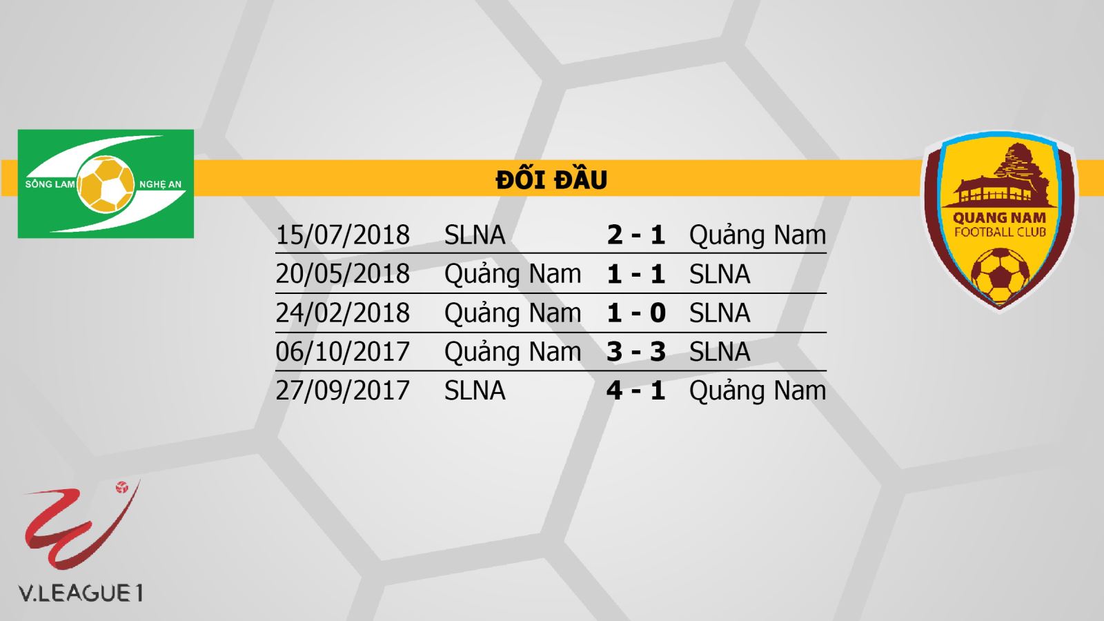 Kèo bóng đá, Soi kèo SLNA vs Quảng Nam, kèo SLNA vs Quảng Nam, kèo SLNA Quảng Nam, kèo SLNA, trực tiếp bóng đá, trực tiếp SLNA vs Quảng Nam, truc tiep bong da
