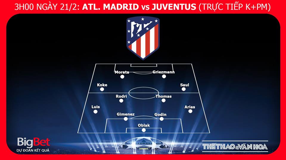 Kèo bóng đá, Nhận định bóng đá Atletico Madrid vs Juventus, kèo Atletico Madrid vs Juventus, kèo Juventus vs Atletico Madrid, kèo Juventus, trực tiếp bóng đá, trực tiếp Atletico vs Juventus, truc tiep Juve