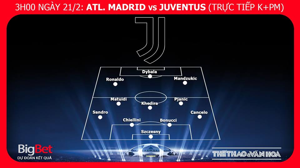 Kèo bóng đá, Nhận định bóng đá Atletico Madrid vs Juventus, kèo Atletico Madrid vs Juventus, kèo Juventus vs Atletico Madrid, kèo Juventus, trực tiếp bóng đá, trực tiếp Atletico vs Juventus, truc tiep Juve