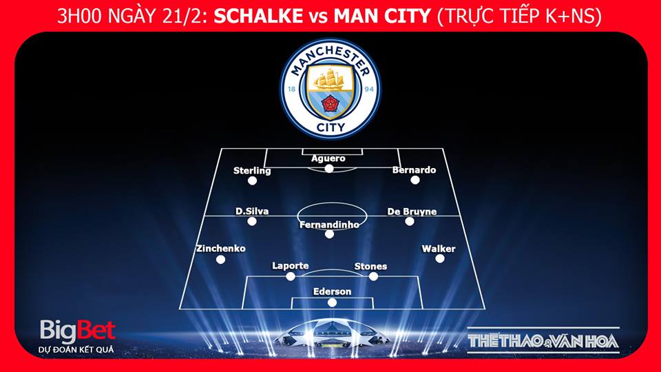 Kèo bóng đá, Nhận định bóng đá Schalke 04 vs Man City, kèo Schalke 04 vs Man City, kèo Schalke 04 vs Man City, kèo Man City, trực tiếp bóng đá, trực tiếp Schalke 04 vs Man City, truc tiep man city