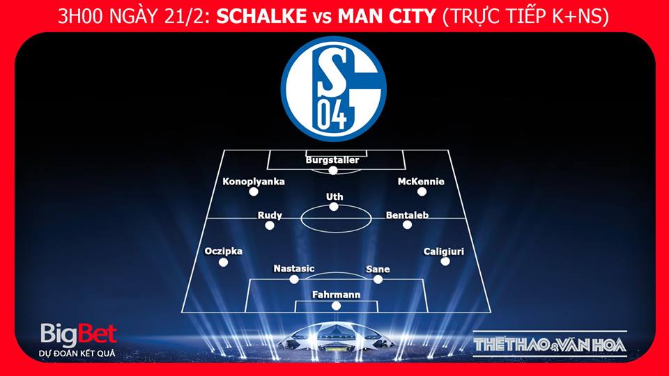 Kèo bóng đá, Nhận định bóng đá Schalke 04 vs Man City, kèo Schalke 04 vs Man City, kèo Schalke 04 vs Man City, kèo Man City, trực tiếp bóng đá, trực tiếp Schalke 04 vs Man City, truc tiep man city