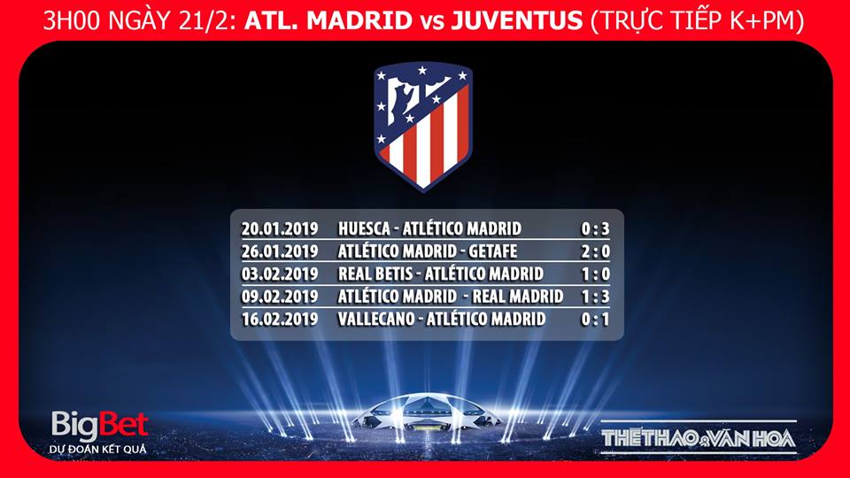 Kèo bóng đá, Nhận định bóng đá Atletico Madrid vs Juventus, kèo Atletico Madrid vs Juventus, kèo Juventus vs Atletico Madrid, kèo Juventus, trực tiếp bóng đá, trực tiếp Atletico vs Juventus, truc tiep Juve