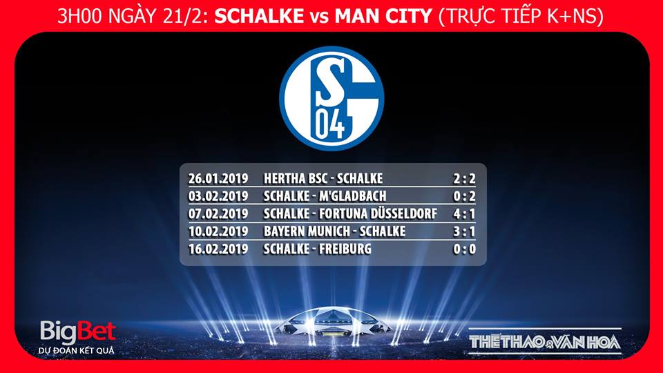 Kèo bóng đá, Nhận định bóng đá Schalke 04 vs Man City, kèo Schalke 04 vs Man City, kèo Schalke 04 vs Man City, kèo Man City, trực tiếp bóng đá, trực tiếp Schalke 04 vs Man City, truc tiep man city