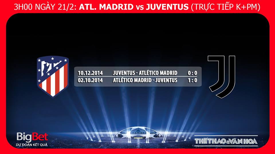 Kèo bóng đá, Nhận định bóng đá Atletico Madrid vs Juventus, kèo Atletico Madrid vs Juventus, kèo Juventus vs Atletico Madrid, kèo Juventus, trực tiếp bóng đá, trực tiếp Atletico vs Juventus, truc tiep Juve