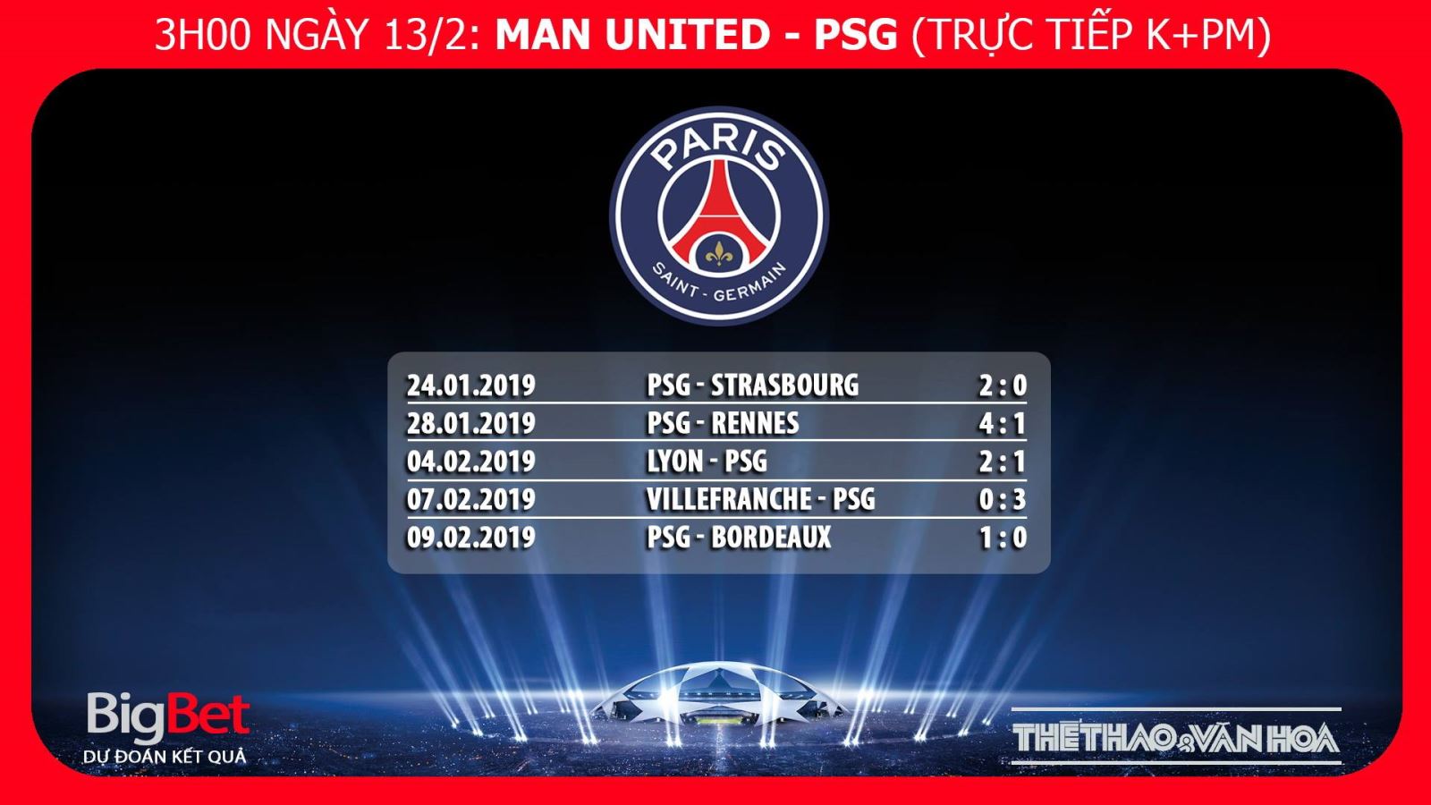 trực tiếp bóng đá, kèo M.U vs PSG, soi kèo mu vs psg, kèo bóng đá, mu vs psg, nhận định mu đấu với psg, dự đoán bóng đá, truc tiep mu vs psg, xem trực tiếp m.u ở đâu, truc tiep champions league, champions league