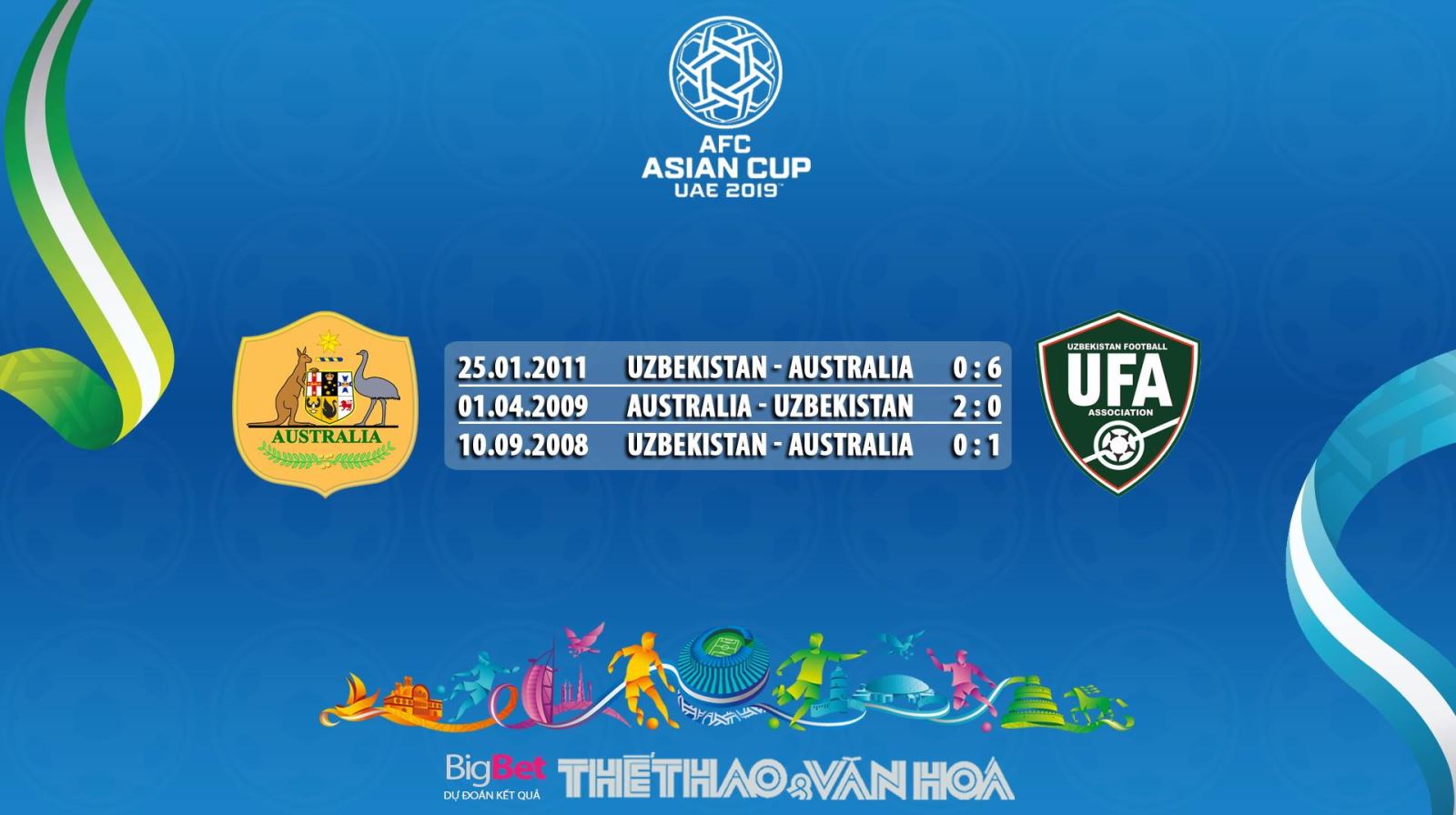 VTV6, VTV5, Trực tiếp bóng đá, truc tiep bong da vtv6, kèo Australia vs Uzbekistan, nhận định bóng đá Australia vs Uzbekistan, kèo Australia vs Uzbekistan , dự đoán bóng đá Australia vs Uzbekistan, truc tiep bong da, xem vtv6