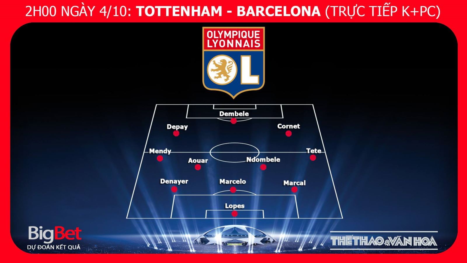 Kèo bóng đá, Nhận định bóng đá Lyon Barca, kèo Barca vs Lyon, kèo Lyon Barca, kèo Barca, trực tiếp bóng đá, trực tiếp Lyon Barcelona, truc tiep Barca, truc tiep bong da