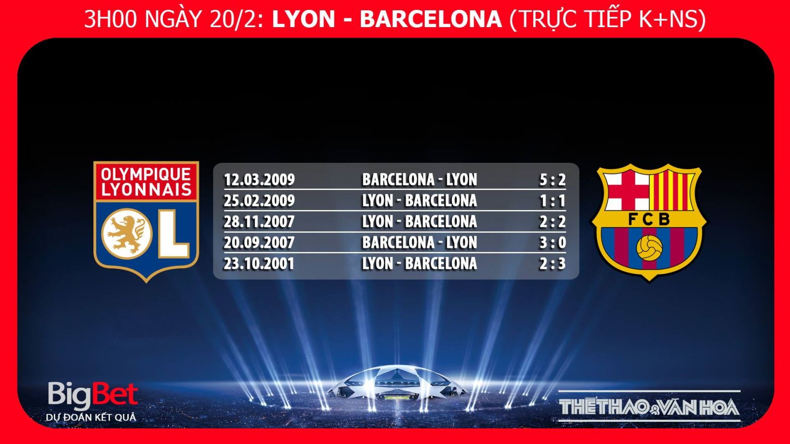 Kèo bóng đá, Nhận định bóng đá Lyon Barca, kèo Barca vs Lyon, kèo Lyon Barca, kèo Barca, trực tiếp bóng đá, trực tiếp Lyon Barcelona, truc tiep Barca, truc tiep bong da