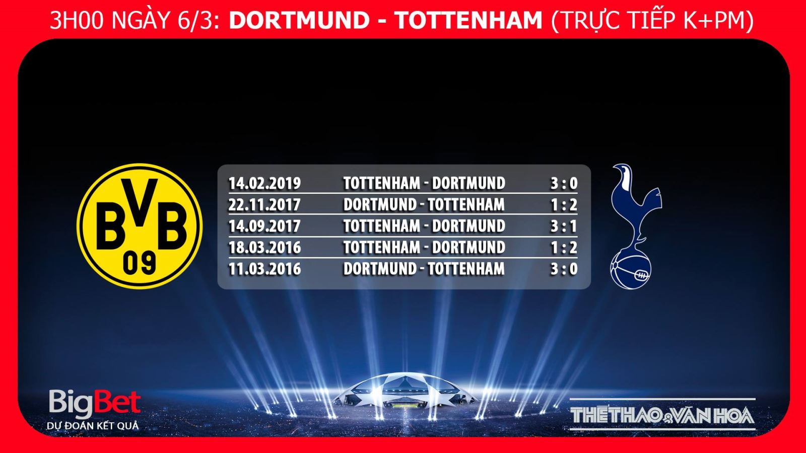 kèo Dortmund vs Tottenham, kèo Tottenham, nhận định bóng đá Dortmund vs Tottenham, dự đoán bóng đá Dortmund Tottenham, truc tiep bong da, truc tiep C1, cup C1 trực tiếp bóng đá, trực tiếp Dortmund, trực tiếp bó