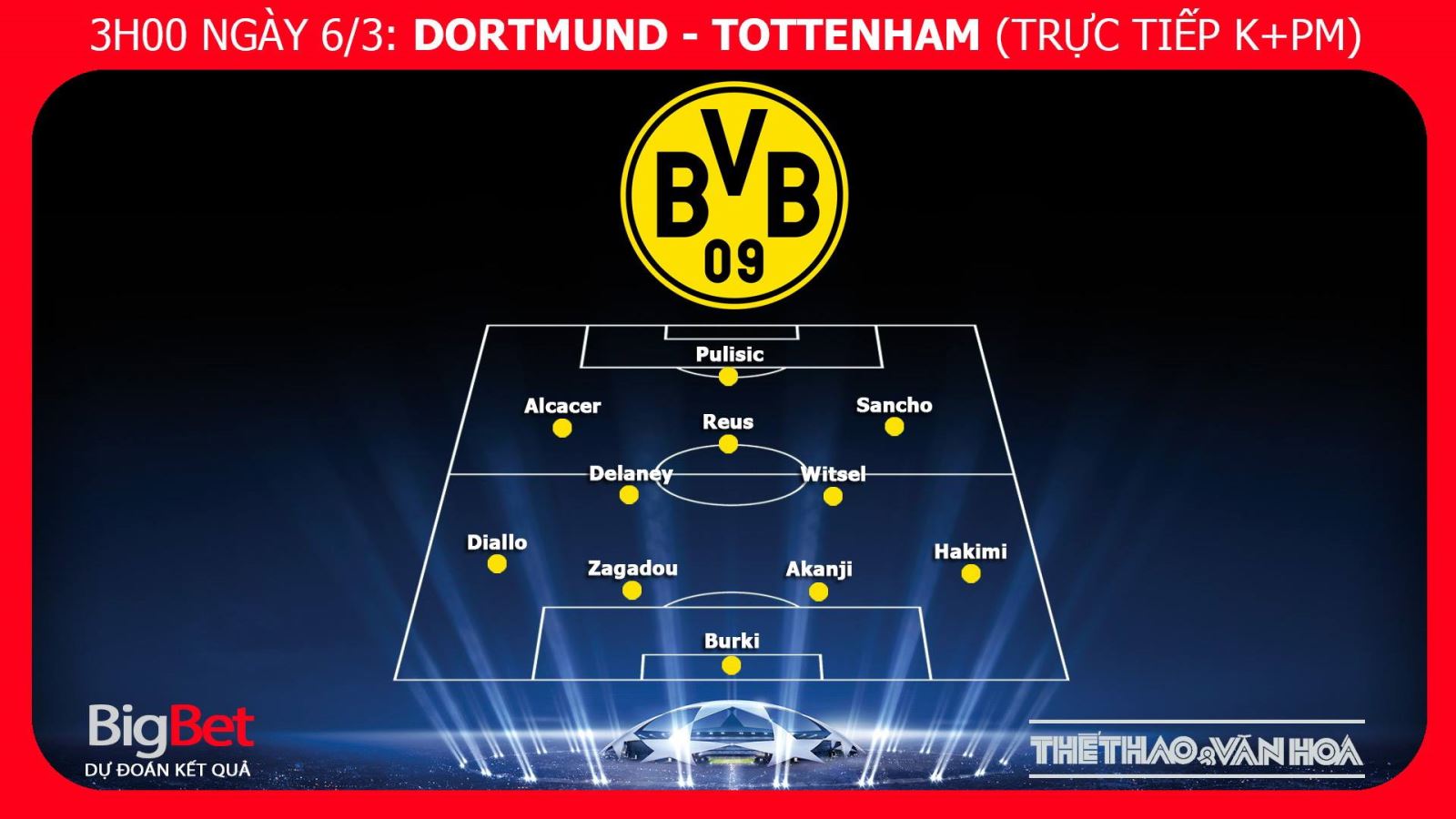 kèo Dortmund vs Tottenham, kèo Tottenham, nhận định bóng đá Dortmund vs Tottenham, dự đoán bóng đá Dortmund Tottenham, truc tiep bong da, truc tiep C1, cup C1 trực tiếp bóng đá, trực tiếp Dortmund, trực tiếp bóng đá