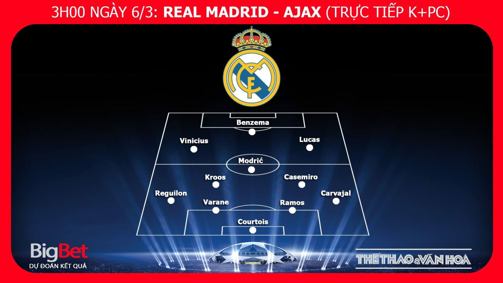 kèo Real Madrid vs Ajax , kèo real madrid, nhận định bóng đá  Real Madrid vs Ajax, dự đoán bóng đá Real Madrid Ajax , truc tiep bong da, truc tiep C1, cup C1 trực tiếp bóng đá, trực tiếp Ajax, trực tiếp bóng đá