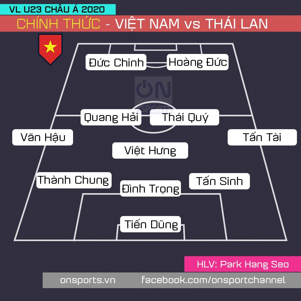 VTC3, VTV5, VTV6, xem trực tiếp bóng đá hôm nay, U23 Việt Nam, U23 Việt Nam vs U23 Thái Lan, Việt Nam đấu với Thái Lan, VTC3 trực tiếp, truc tiep bong da VTC3, xem VTV6