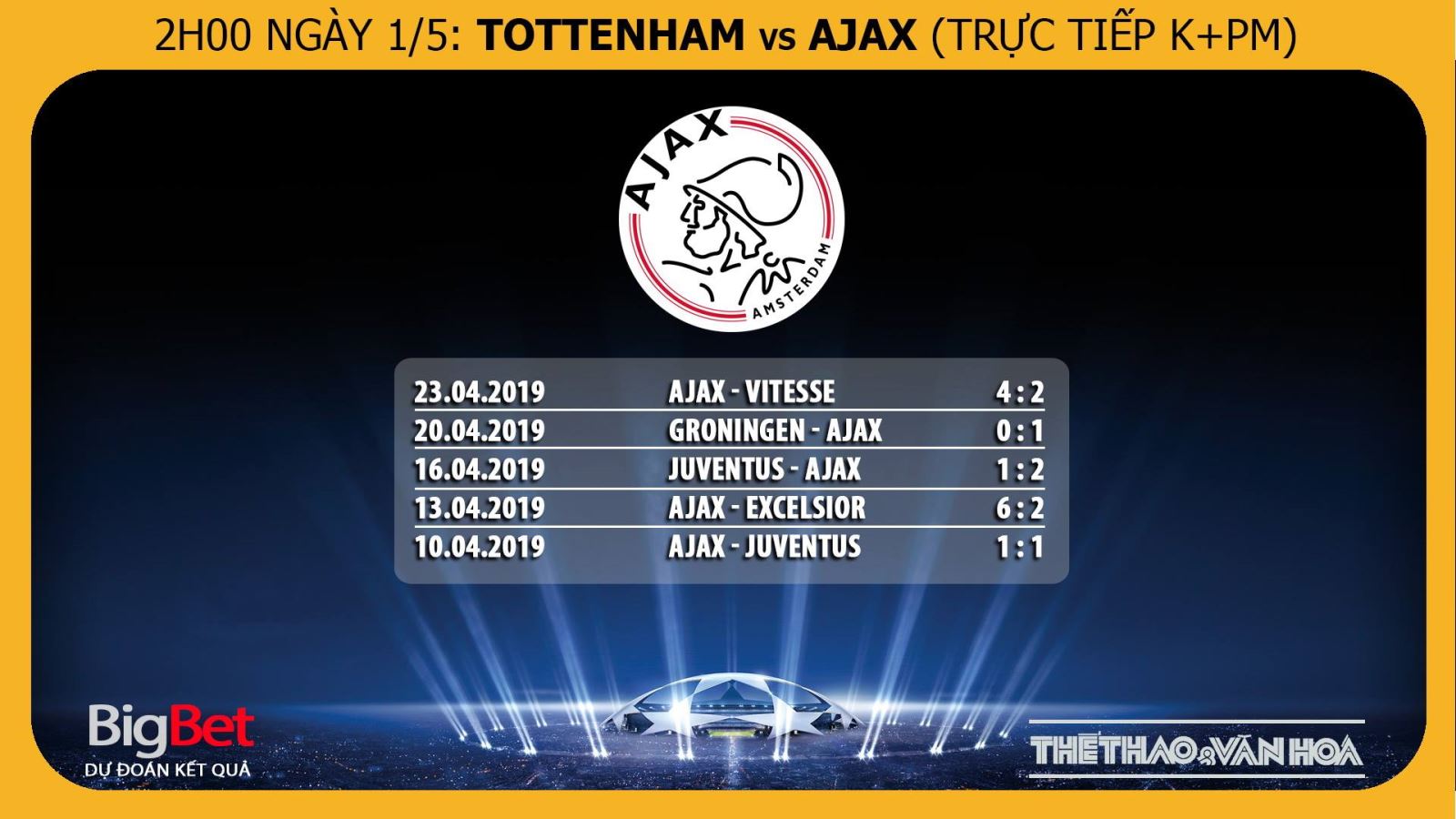 soi kèo Tottenham vs Ajax, ajax, tottenham, trực tiếp tottenham vs ajax, tottenham vs ajax, bán kết cúp C1, trực tiếp bóng đá C1