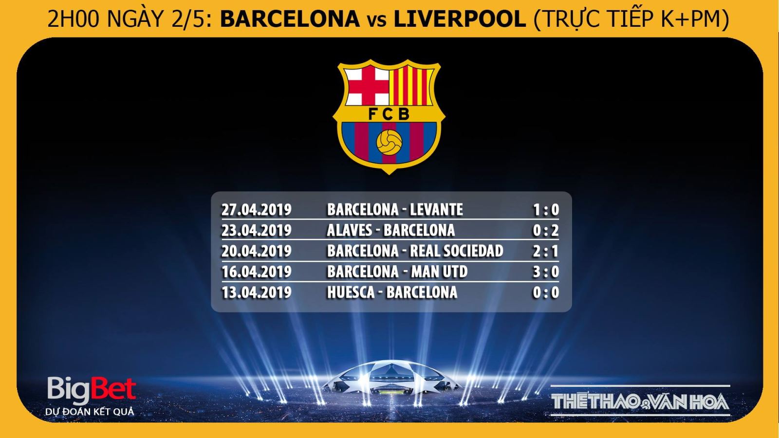 Barcelona, Barca, Liverpool, nhận định bóng đá Barcelona vs Liverpool, trực tiếp Barcelona vs Liverpool, xem trực tiếp Barcelona vs Liverpool ở đâu, Bán kết Cúp C1