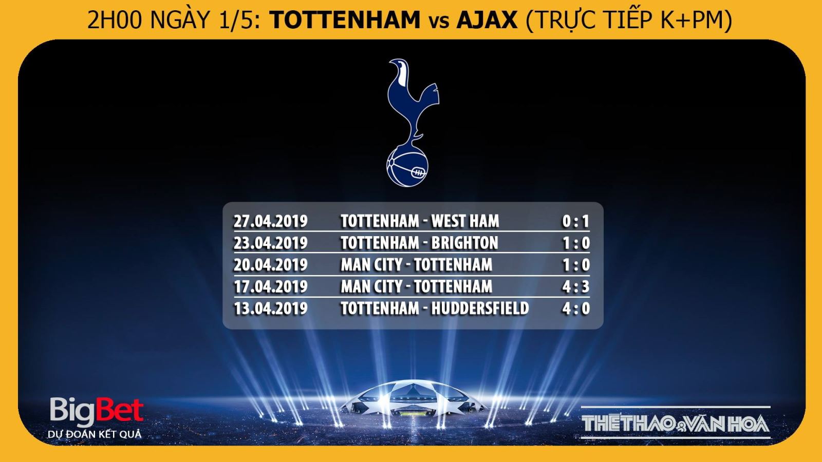 nhận định bóng đá Tottenham vs Ajax, ajax, tottenham, trực tiếp tottenham vs ajax, tottenham vs ajax, bán kết cúp C1, trực tiếp bóng đá C1