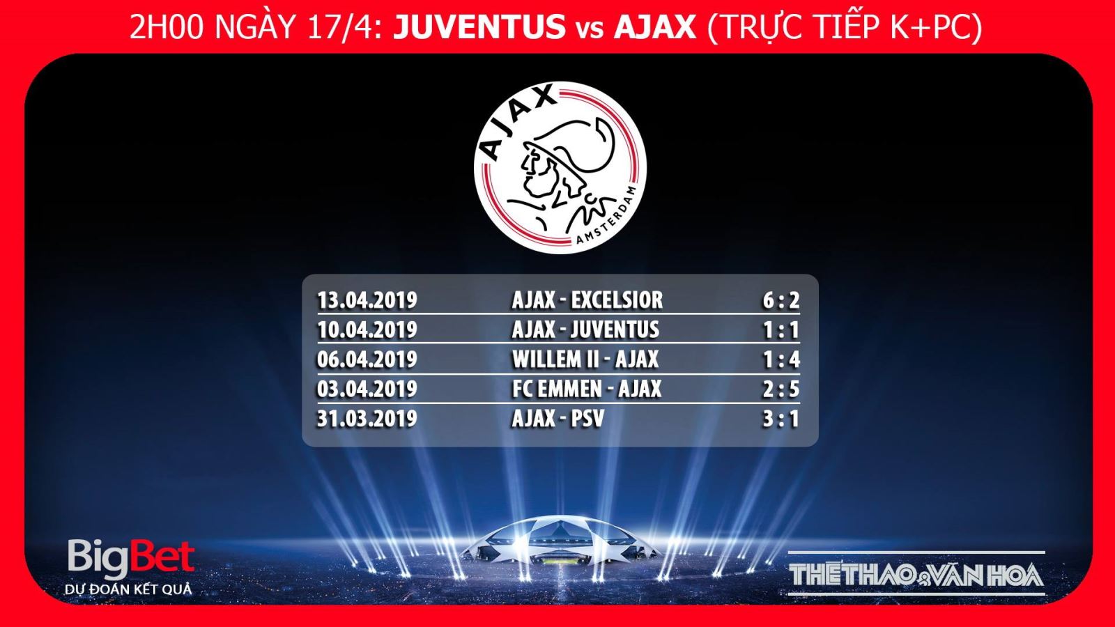 soi kèo Juventus vs Ajax, trực tiếp bóng đá, trực tiếp Juventus vs Ajax, Juventus, Ajax, xem trực tiếp Juventus vs Ajax ở đâu