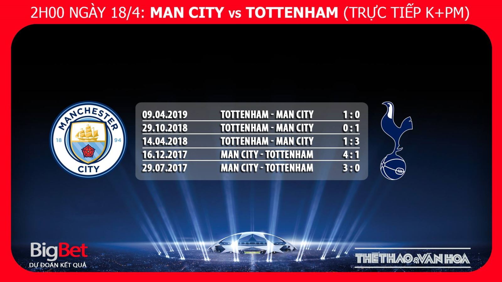 man city, tottenham, trực tiếp man city vs tottenham, trực tiếp bóng đá, lịch thi đấu Cúp 1, nhận định bóng đá man city vs tottenham