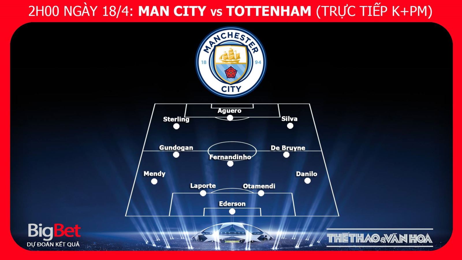 man city, tottenham, trực tiếp man city vs tottenham, trực tiếp bóng đá, lịch thi đấu Cúp 1, soi kèo man city vs tottenham