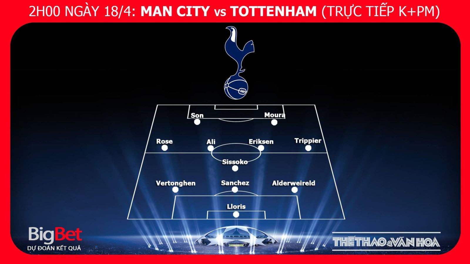 man city, tottenham, trực tiếp man city vs tottenham, trực tiếp bóng đá, lịch thi đấu Cúp 1, soi kèo man city vs tottenham