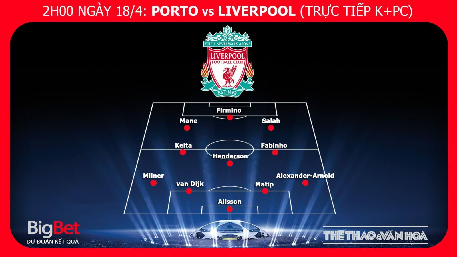 Liverpool, Porto, Porto vs Liverpool, nhận định bóng đá Porto vs Liverpool, kèo Liverpool vs Porto, kèo Liverpool, kèo Porto, trực tiếp Porto vs Liverpool, trực tiếp cúp C1, tỷ lệ
